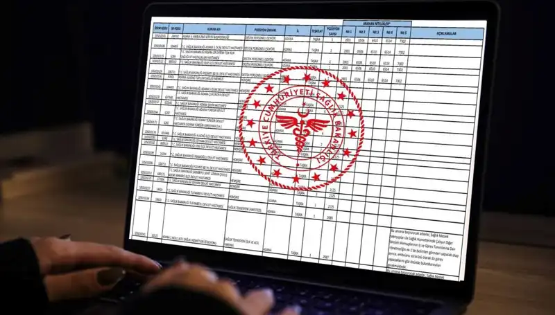 Sağlık Bakanlığı 2025 Personel Alımı: Başvuru Kılavuzu ve Detaylar