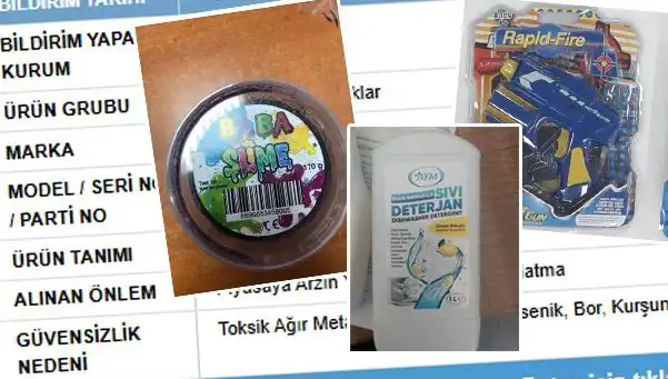 GÜBİS’ten Şok İfşa: Kendi Ürünlerini Toplatmaya Başladı