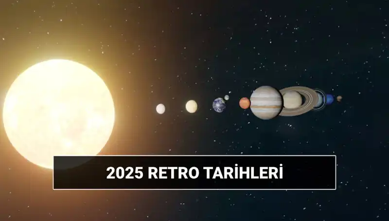 2025 Yılında Retro Dönemleri: Astrolojide Anlamı ve Tarihleri