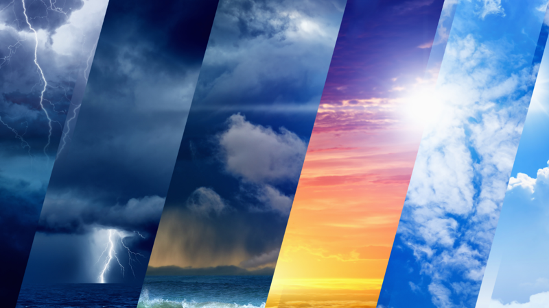 Bu Hafta Sonu Hava Durumu: Rüzgarlı ve Yağışlı Bir Hafta Sonu Bekleniyor!